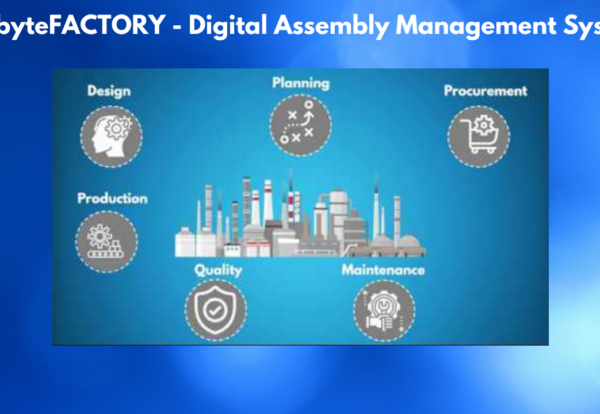 digital assembly