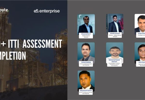 250+ assessments